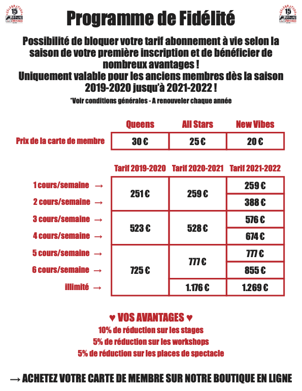 programme fidélité